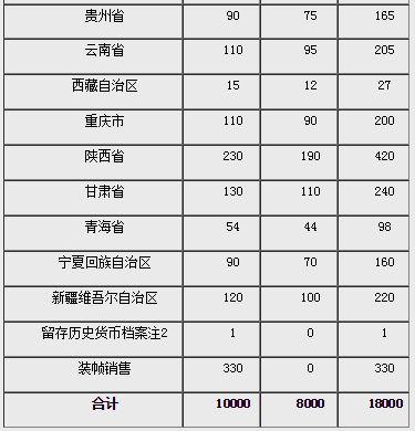 金华硬币最新爆料,揭秘设计理念与发行细节 第3张 金华硬币最新爆料,揭秘设计理念与发行细节 第3张